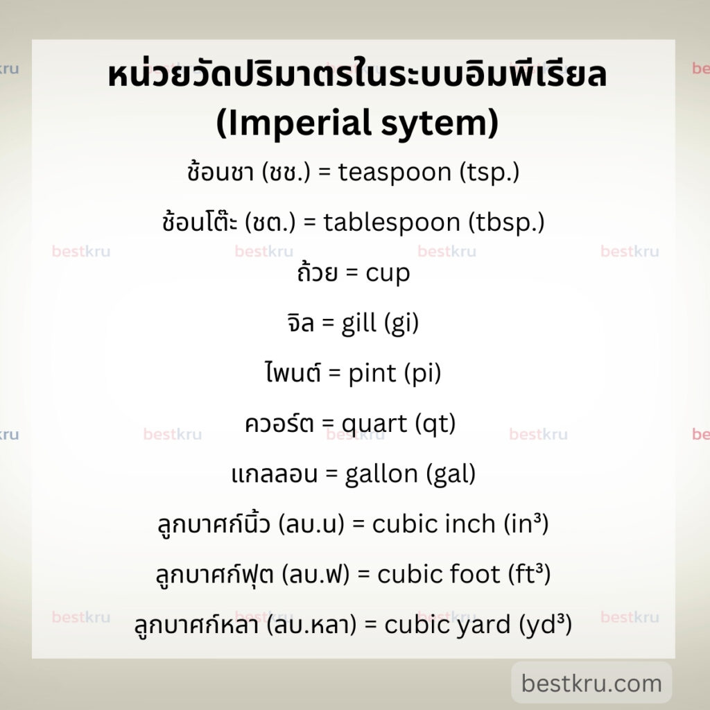 หน่วยวัดปริมาตรภาษาอังกฤษในระบบอเมริกัน หรืออิมพีเรียล (Volume in Imperial System) เช่น
ช้อนชา (ชช.) = teaspoon (tsp.)

ช้อนโต๊ะ (ชต.) = tablespoon (tbsp.)

ถ้วย  = cup 

จิล = gill (gi)