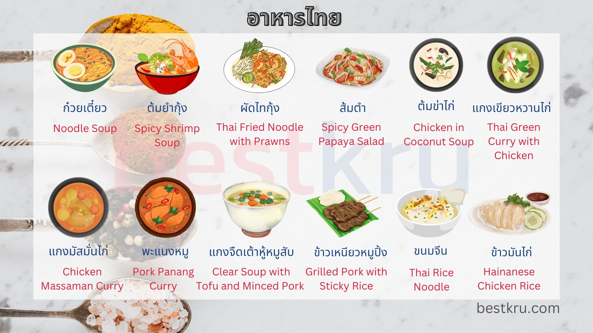 อาหารภาษาอังกฤษพร้อมคำอ่าน ประเภทอาหารและเมนูภาษาอังกฤษ – BestKru