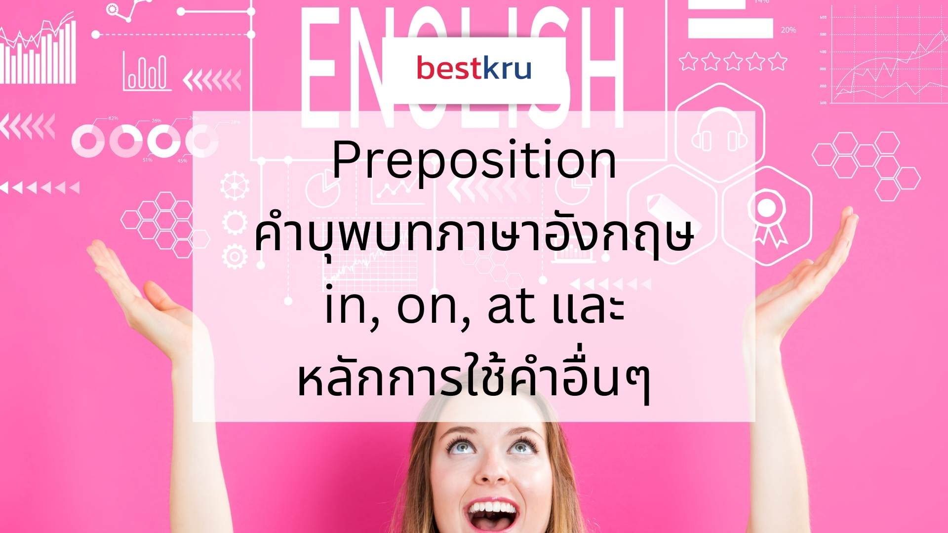 Preposition หรือ คำบุพบท เช่น in, on, at ใช้ยังไง ทำความเข้าใจได้ง่าย ๆ  ที่นี่!!