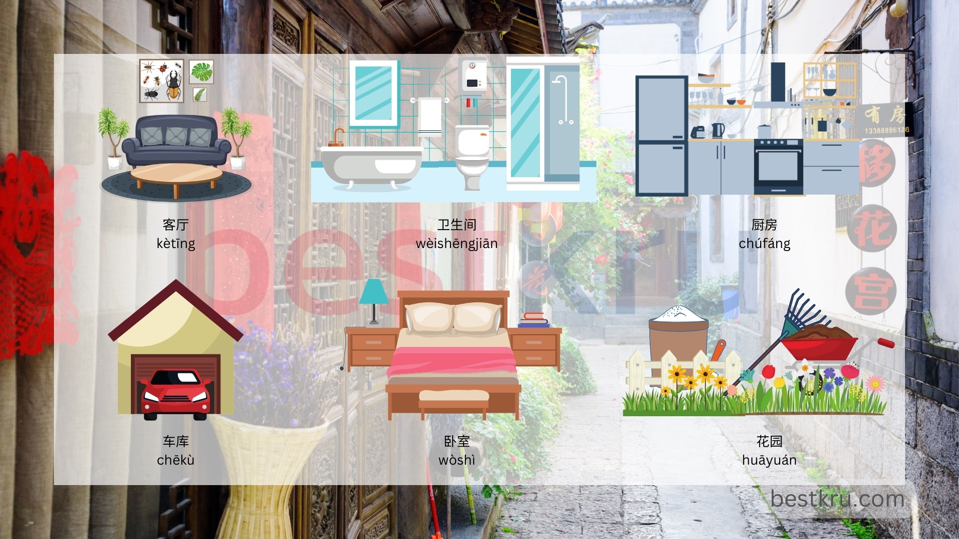 บ้านภาษาจีน 家 (Jiā) เจีย วิธีอ่าน เขียน พินอิน และห้องต่างๆ ในบ้าน ...