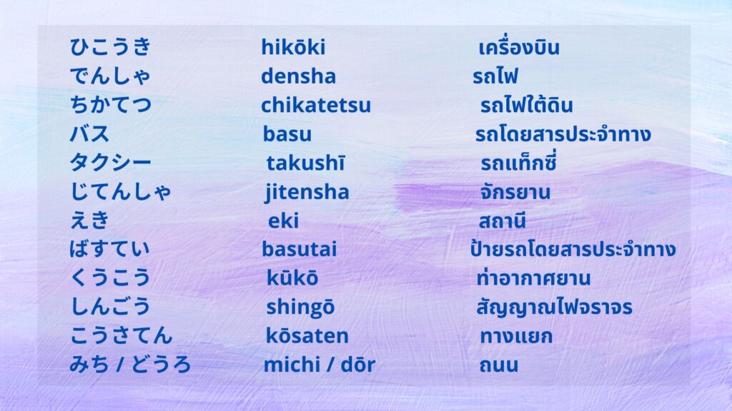 100 คำนาม ภาษาญี่ปุ่น สั้นๆ ง่ายๆ แต่ใช้ทุกวัน – Bestkru