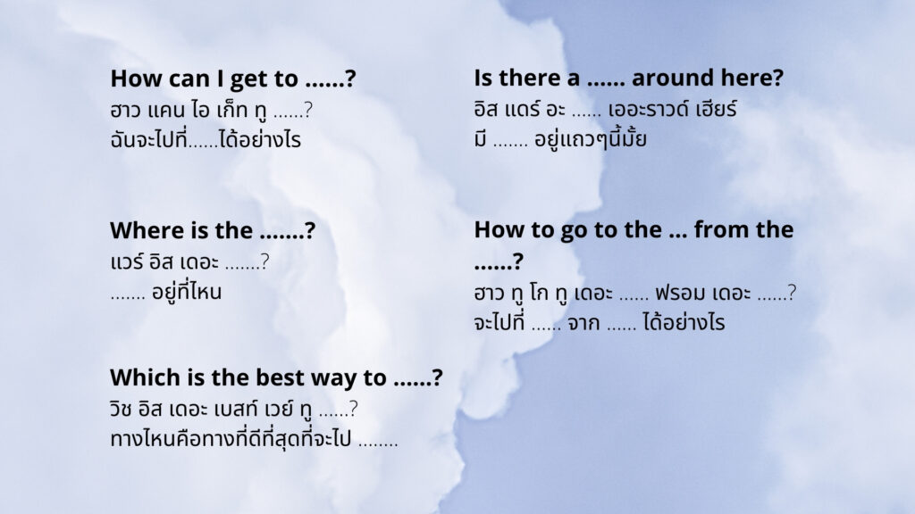 50 คำศัพท์บอกทิศทาง ประโยคบอกทาง ภาษาอังกฤษ วิธีถามเส้นทาง – Bestkru