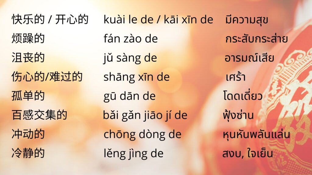คำคุณศัพท์จีน 120 คำ วางตรงไหน วิธีใช้ พินอิน พร้อมคำอ่าน – Bestkru