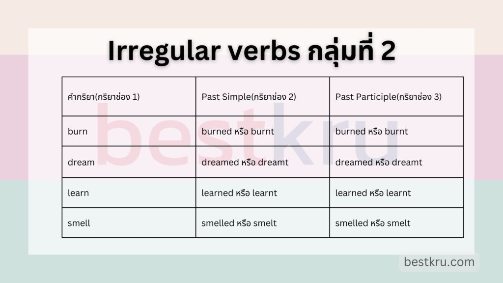 กริยา irregular verbs เปลี่ยนรูป กลุ่มที่ 2