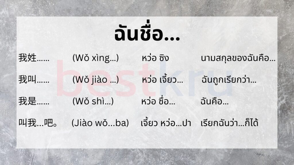 แนะนำตัวภาษาจีน ภาษาจีนเบื้องต้น แนะนำตัวเองภาษาจีน – Bestkru