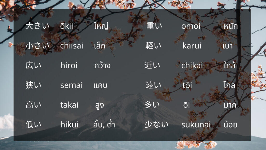 คำคุณศัพท์ภาษาญี่ปุ่นบอกขนาด ระยะทางและจำนวน