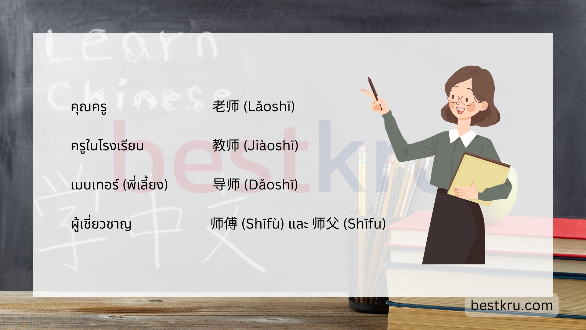 ครูภาษาจีนอ่านว่าอะไร พินอิน คำอ่าน 老师 เหล่าซือ – BestKru