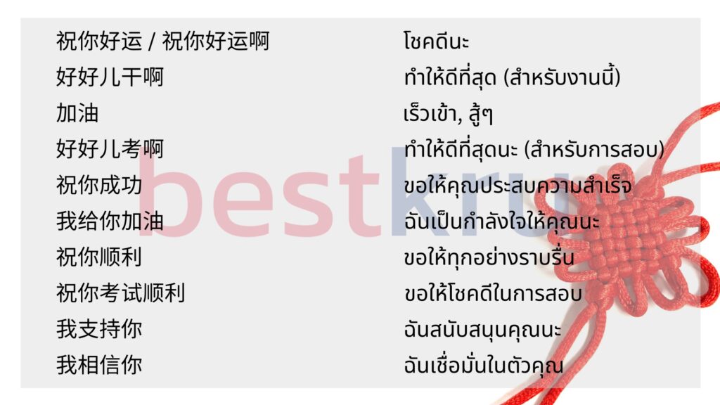 14 คำอวยพรโชคดีภาษาจีน “โชคดีนะ” “เป็นกำลังใจให้นะ” และอื่นๆ – Bestkru