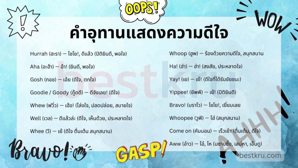 คำอุทาน Interjection แสดงความดีใจ Aha, Gosh, Goodie, Well, Whee, Aww, Whoop, Ha