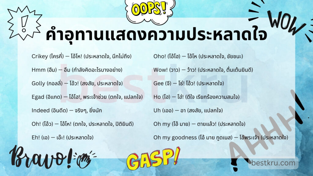 คำอุทาน Interjection แสดงความประหลาดใจ Wow, Oho, Oh my, Oh my goodness