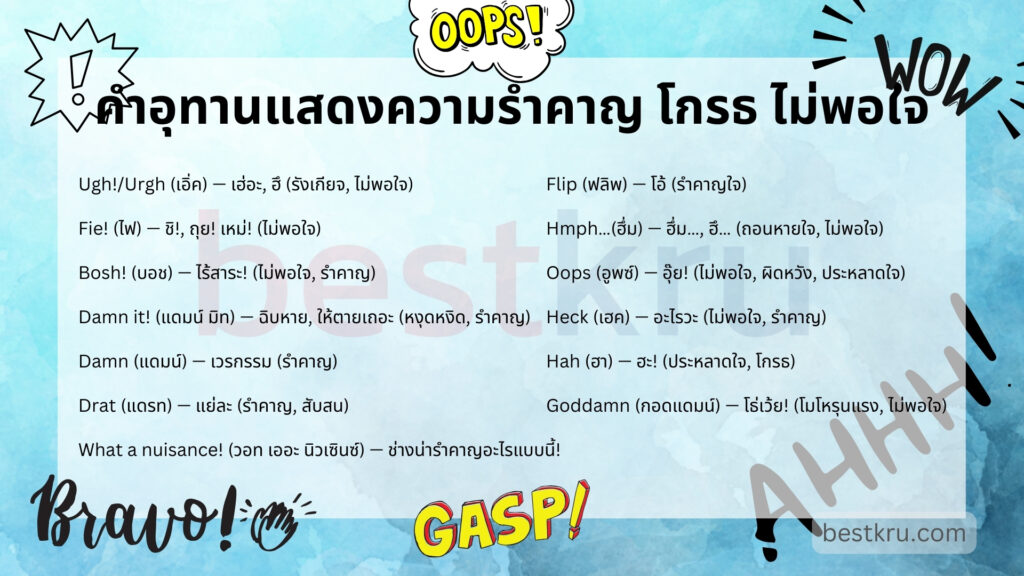 คำอุทาน Interjection แสดงความโกรธ ไม่พอใจ รำคาญ Damn it, Bosh, Drat, Hmph, Oops, Goddamn