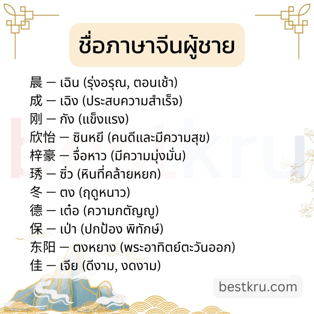 晨	Chén	เฉิน	รุ่งอรุณ, ตอนเช้า
成	Chéng	เฉิง	ประสบความสำเร็จ
刚	Gāng	กัง	แข็งแรง
可馨	Kě xīn	เข่อซิน	สวยงามและสนุกสนาน
春	Chūn	ชุน	ฤดูใบไม้ผลิ
子轩	Zi xuān	จือซวาน	เด็กร่าเริงและมีความสุข
梓萱	Zǐ xuān	จื่อซวาน	สง่างามและชาญฉลาด
欣怡	Xīn yí	ซินหยี	คนดีและมีความสุข
梓豪	Zǐ háo	จื่อหาว	มีความมุ่งมั่น
子豪	Zi háo	จือหาว	เด็กเหมือนฮีโร่
梓涵	Zǐ hán	จื่อหาน	เหมือนต้นไม้ใหญ่ที่คอยคุ้มครองดูแล
琇	Xiù	ซิ่ว	หินที่คล้ายหยก
冬	Dōng	ตง	ฤดูหนาว
德	Dé	เต๋อ	ความกตัญญู