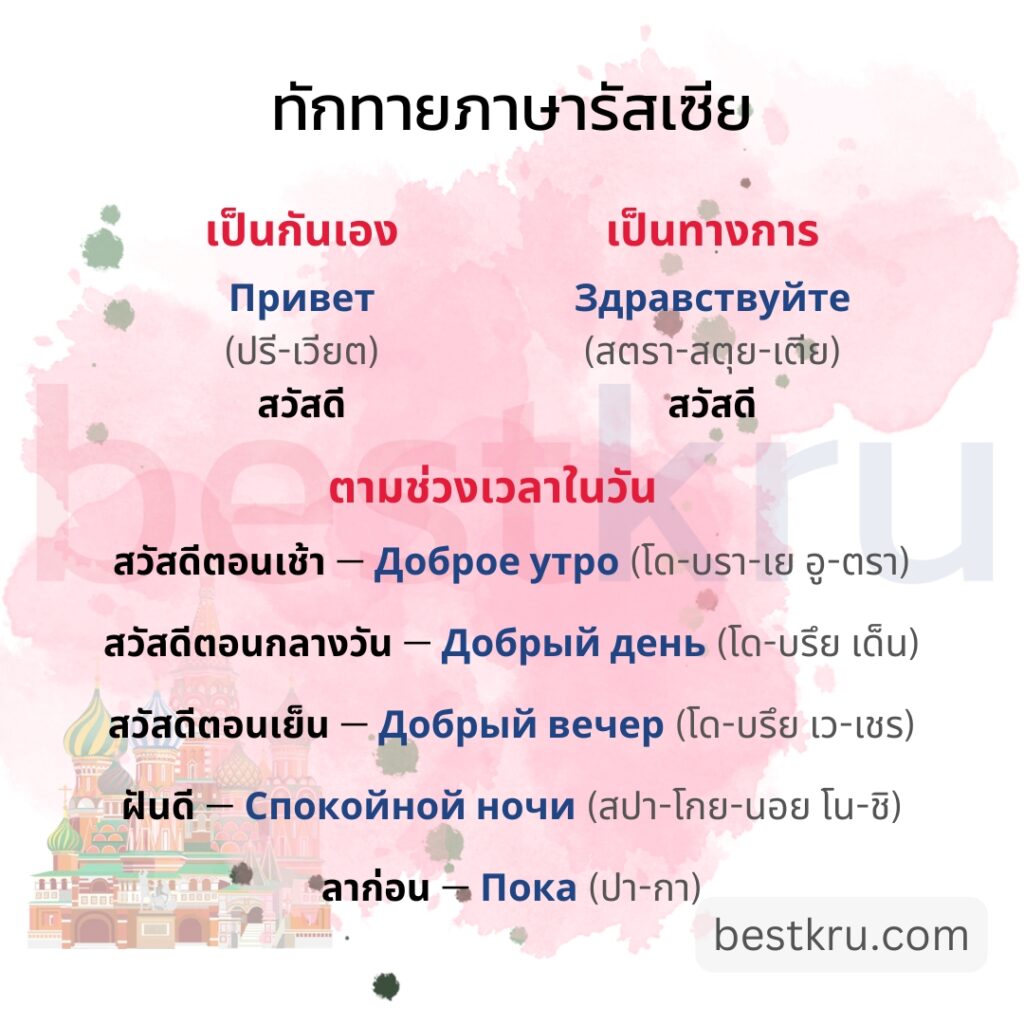 ทักทายภาษารัสเซีย

ทักทายเป็นกันเอง ภาษารัสเซีย
Привет
(ปรี-เวียต)
สวัสดี

ทักทายเป็นทางการภาษารัสเซีย
Здравствуйте
(สตรา-สตุย-เตีย)
สวัสดี

สวัสดีภาษารัสเซีย
สวัสดีตอนเช้า — Доброе утро (โด-บรา-เย อู-ตรา)
สวัสดีตอนกลางวัน — Добрый день (โด-บรึย เด็น)
สวัสดีตอนเย็น — Добрый вечер (โด-บรึย เว-เชร)
ฝันดี — Спокойной ночи (สปา-โกย-นอย โน-ชิ)
ลาก่อน — Пока (ปา-กา)