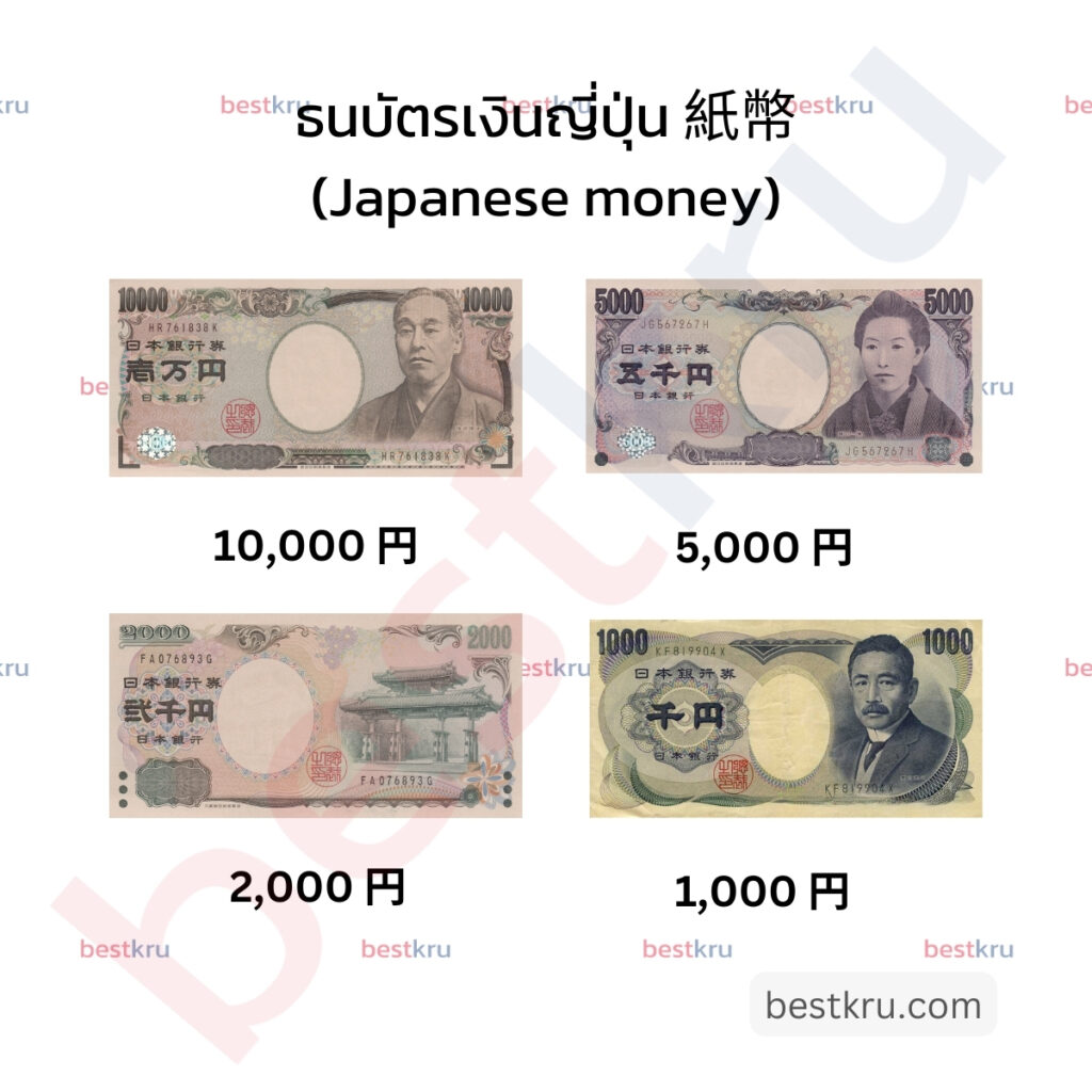 ธนบัตรภาษาญี่ปุ่นคือ 紙幣 (Shihei) ธนบัตรเงินญี่ปุ่นราคาต่างๆ เช่น 10,000 円 5000 円 2000 円 1000 円