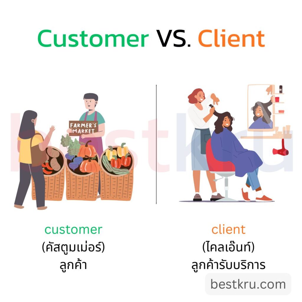 customer vs. client ต่างกันอย่างไร
customer = ลูกค้าซื้อของ
client = ลูกค้าใช้บริการ