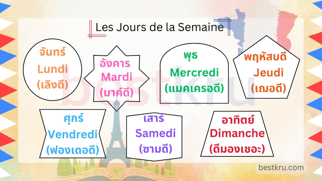 Les jours de la semaine วันในสัปดาห์ภาษาฝรั่งเศส พร้อมคำอ่าน