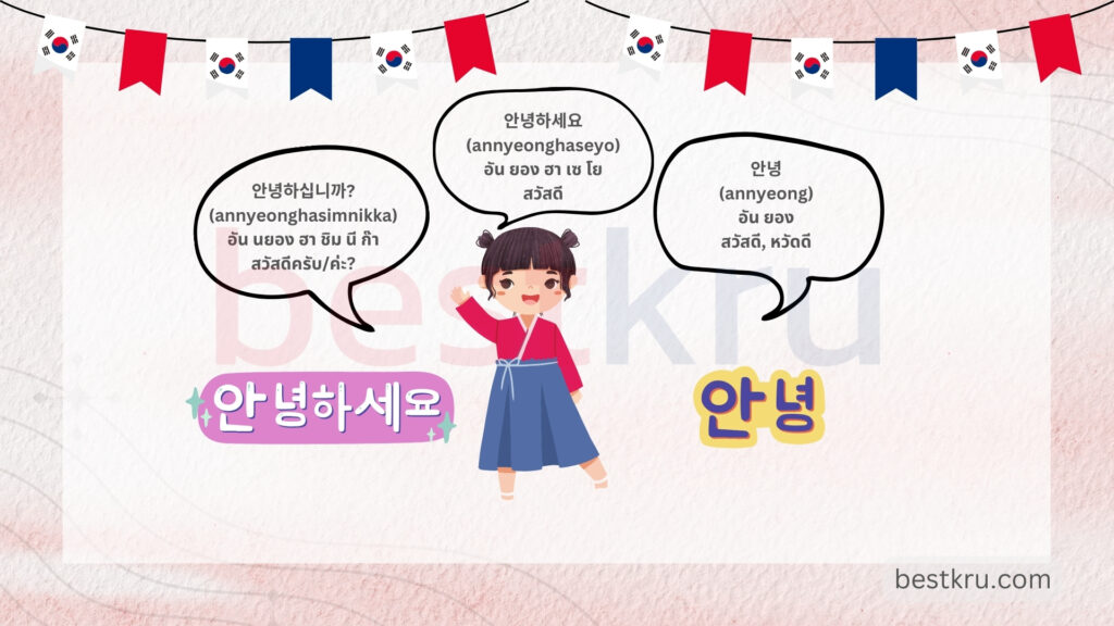 สวัสดีภาษาเกาหลี อันยองฮาเซโย, อันยอง, อันยนองฮาซิมนีก๊า