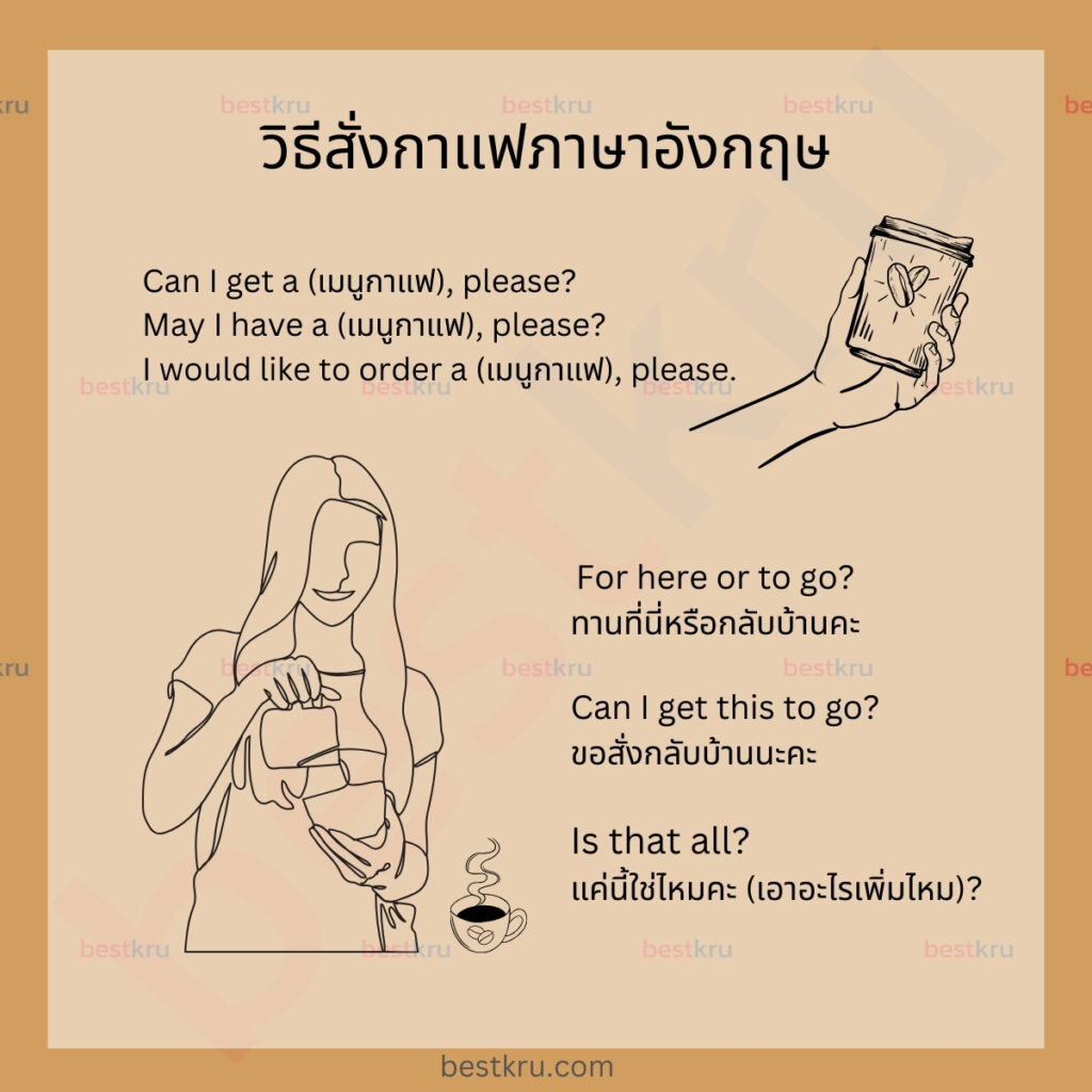 สั่งกาแฟภาษาอังกฤษ
Can I get a coffee, please?
May I have a coffee, please?
I would like to order a coffee, please.

For here or to go? = ทานที่นี่หรือรับกลับบ้านคะ
Can I get this to go? = สั่งกลับบ้านนะคะ
Is that all? = รับอะไรเพิ่มไหมคะ