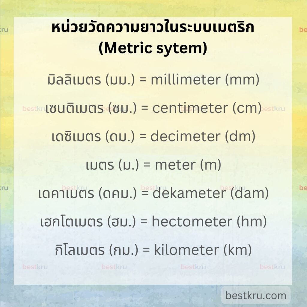 หน่วยวัดความยาวระบบเมตริก (Length Metric System) เช่น มิลลิเมตร (มม.) = millimeter (mm)
เซนติเมตร (ซม.) = centimeter (cm)
กิโลเมตร (กม.) = kilometer (km)