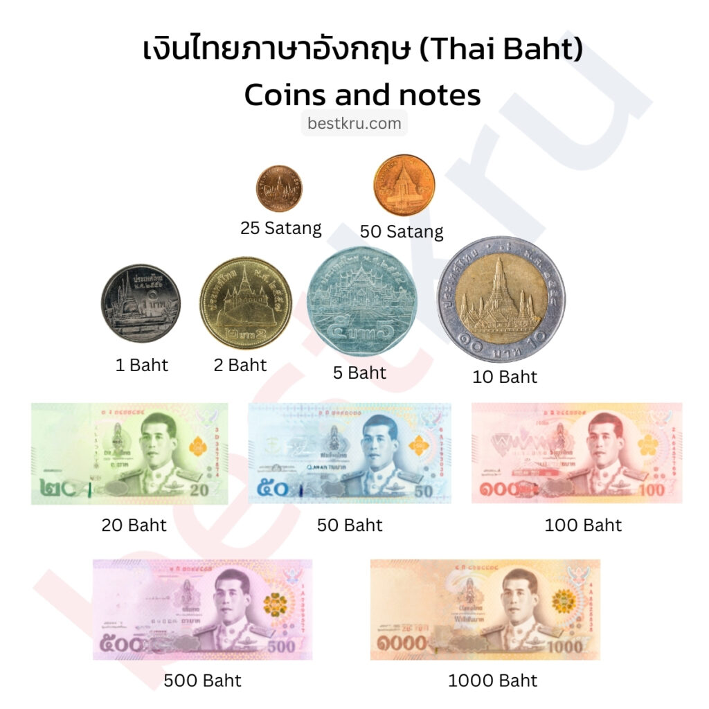 เงินบาทภาษาอังกฤษ baht = บาท satang = สตางค์ coin = เหรียญ note = ธนบัตร