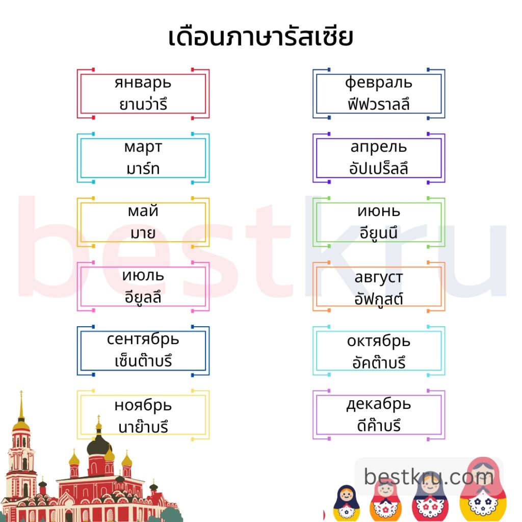 มกราคม	январь	ยานว่ารึ
กุมภาพันธ์	февраль	ฟีฟวราลลึ
มีนาคม	март	มาร์ท
เมษายน	апрель	อัปเปร็ลลึ
พฤษภาคม	май	มาย
มิถุนายน	июнь	อียูนนึ
กรกฎาคม	июль	อียูลลึ
สิงหาคม	август	อัฟกูสต์
กันยายน	сентябрь	เซ็นต๊าบรึ
ตุลาคม	октябрь	อัคต๊าบรึ
พฤศจิกายน	ноябрь	นาย๊าบรึ
ธันวาคม	декабрь	ดีค๊าบรึ