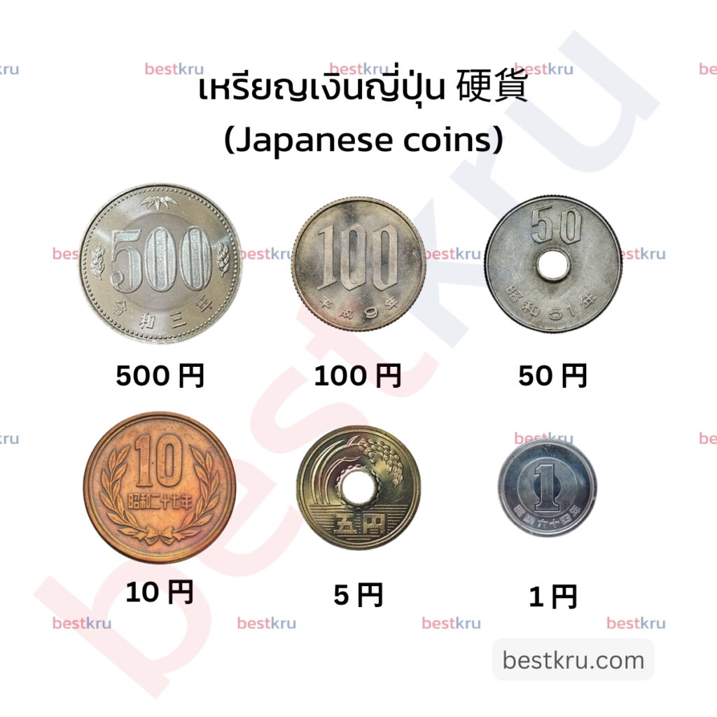 เหรียญภาษาญี่ปุ่น คือ 硬貨 (Kōka) เหรียญเงินญี่ปุ่นราคาต่างๆ เช่น 500円 100円 50円 10円 5円 1円