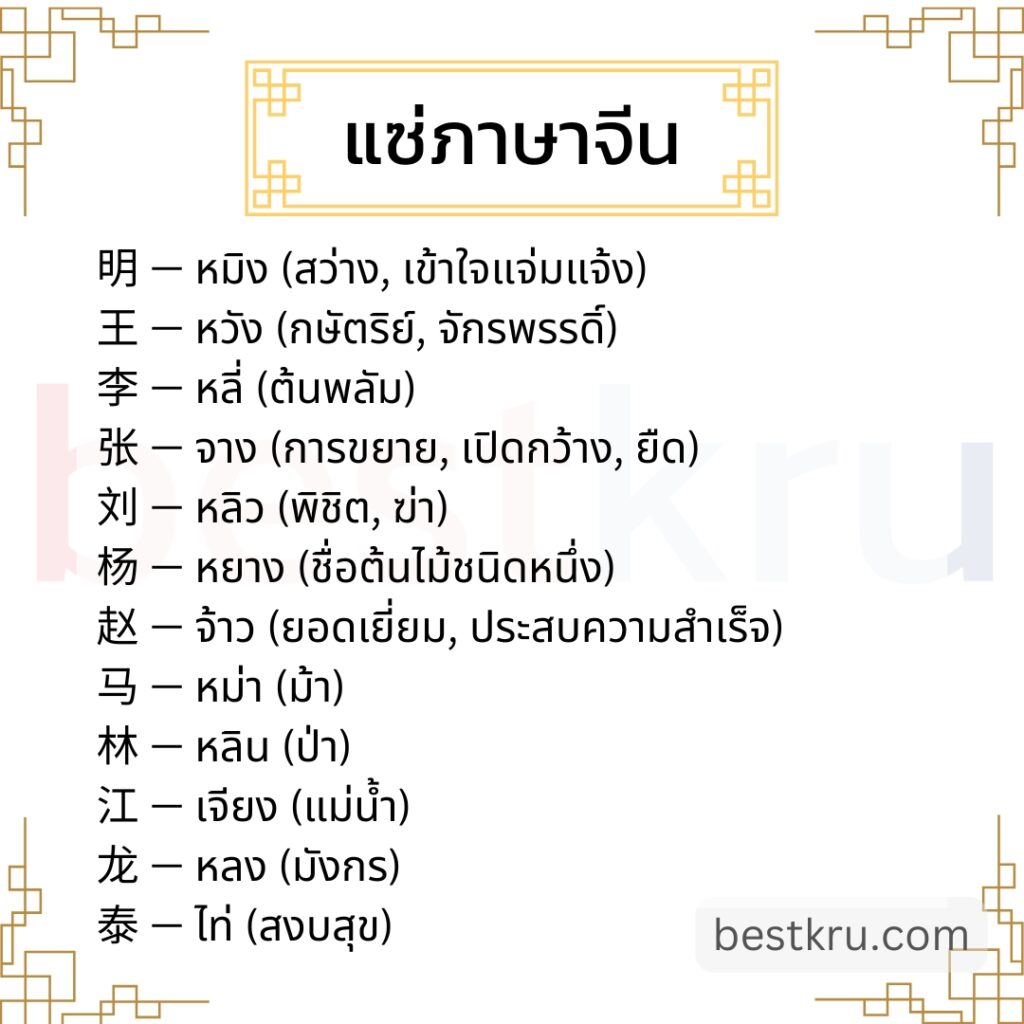 王	Wáng	หวัง	กษัตริย์, จักรพรรดิ์
明	míng	หมิง	สว่าง, เจิดจ้า, แจ่มจรัส
李	Lǐ	หลี่	ต้นพลัม
张	Zhāng	จาง	การขยาย, เปิดกว้าง, ยืด
刘	Liú	หลิว	พิชิต, ฆ่า
陈	Chén	เฉิน	จัดแสดง
杨	Yáng	หยาง	ชื่อต้นไม้ชนิดหนึ่ง
黄	Huáng	หวง	สีเหลือง
赵	Zhào	จ้าว	ยอดเยี่ยม, ประสบความสำเร็จ
吴	Wú	อู๋	นักเวทมนตร์
周	Zhōu	โจว	รอบ, ความสมบูรณ์
徐	Xú	สวี	ความสงบ, อ่อนโยน
孙	Sūn	ซุน	หลานชาย
马	Mǎ	หม่า	ม้า
朱	Zhū	จู	สีแดงชาด, สีแดงสด